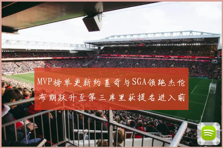 MVP榜单更新约基奇与SGA领跑杰伦布朗跃升至第三库里获提名进入前十